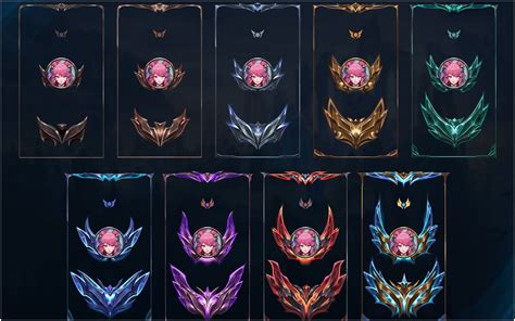 league of legends 10 day rewards|league of legends ranked rewards.